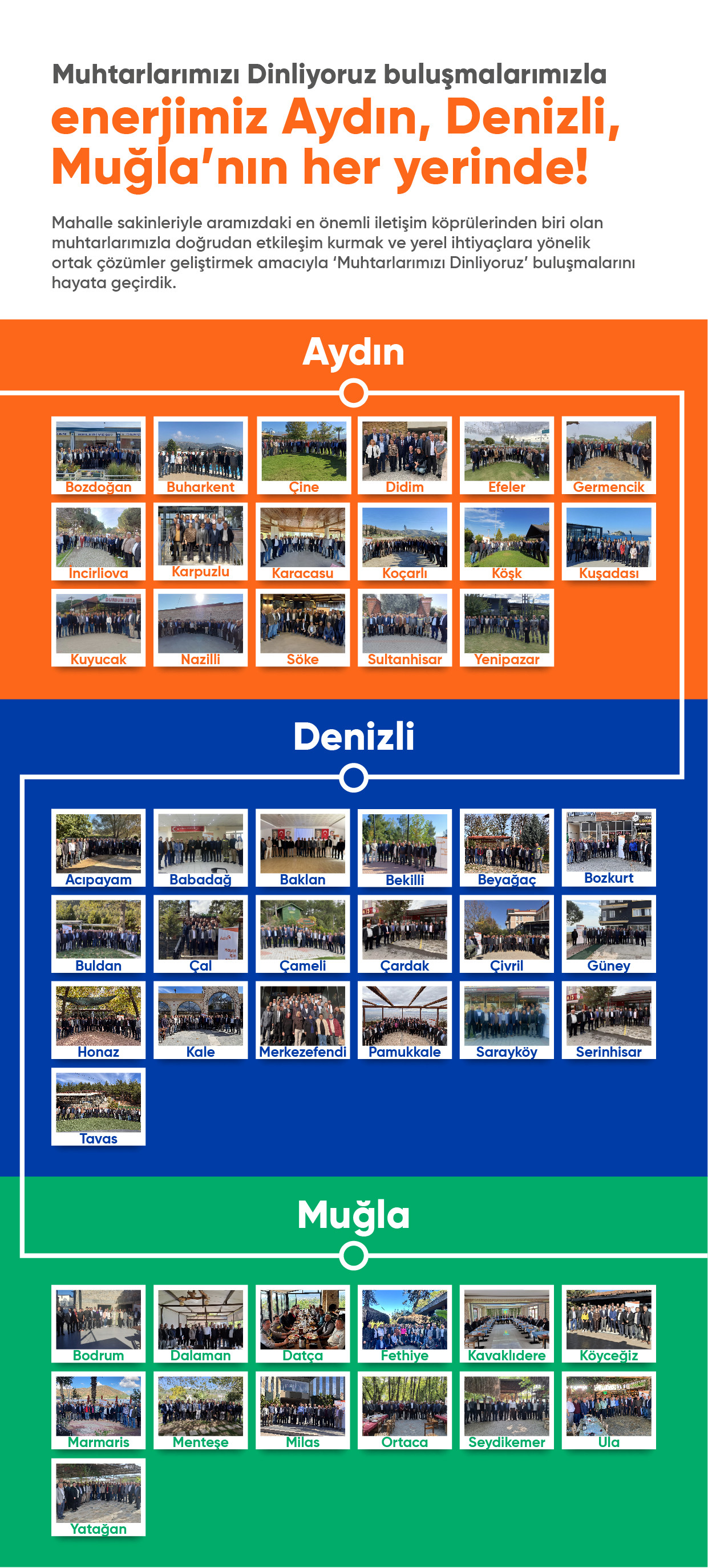 Muhtarlarımızı Dinliyoruz Buluşmalarımızla Enerjimiz Aydın, Denizli ve Muğla'nın Her Yerinde